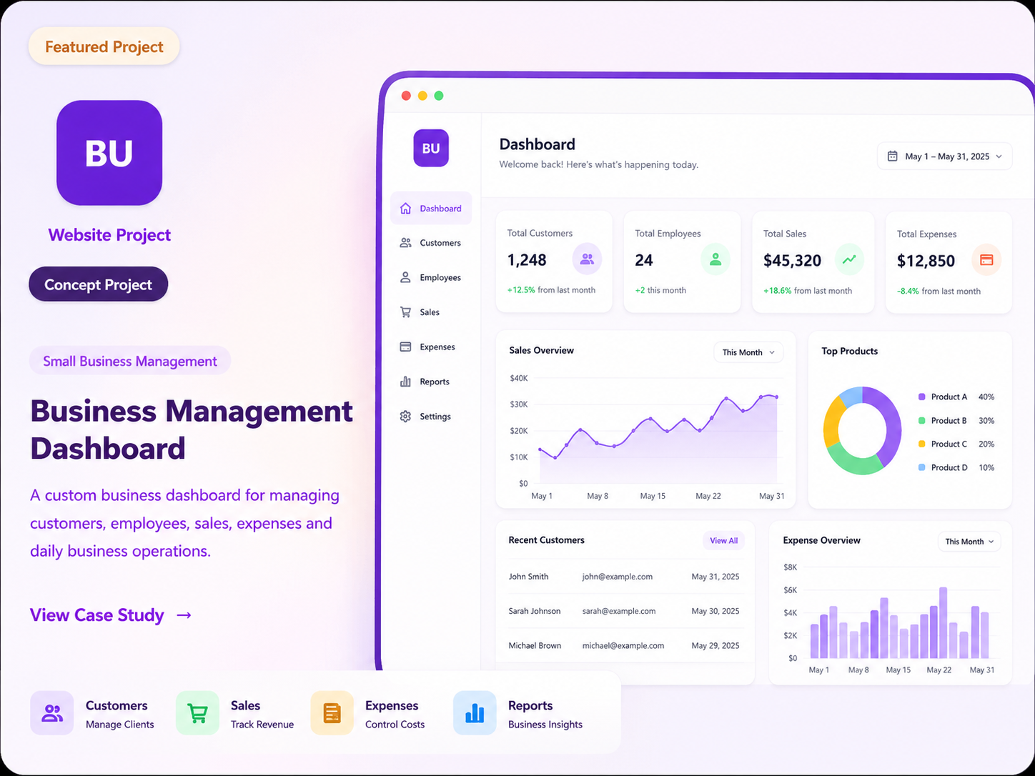 Business Management Dashboard